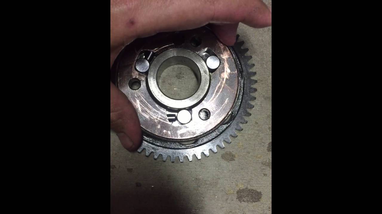 Starter clutch
