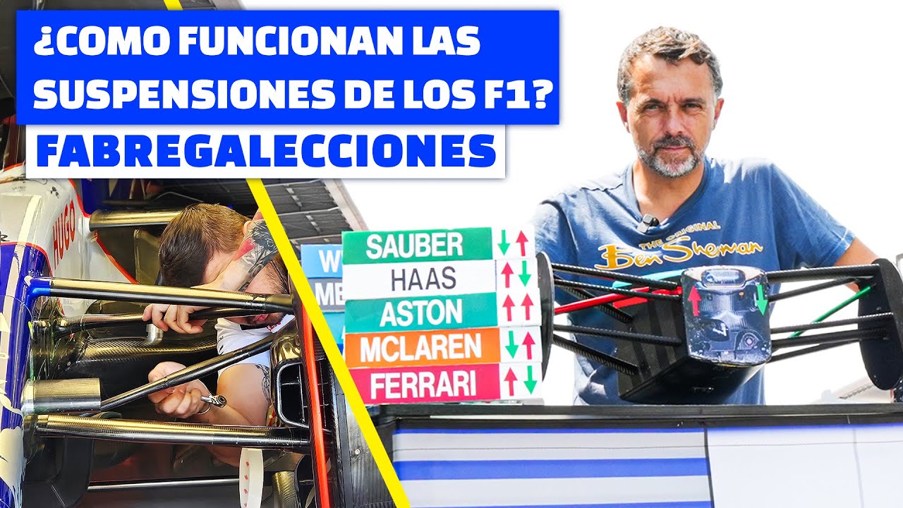 FABREGALECCIONES - ¿PUSH ROD o PULL ROD en F1?