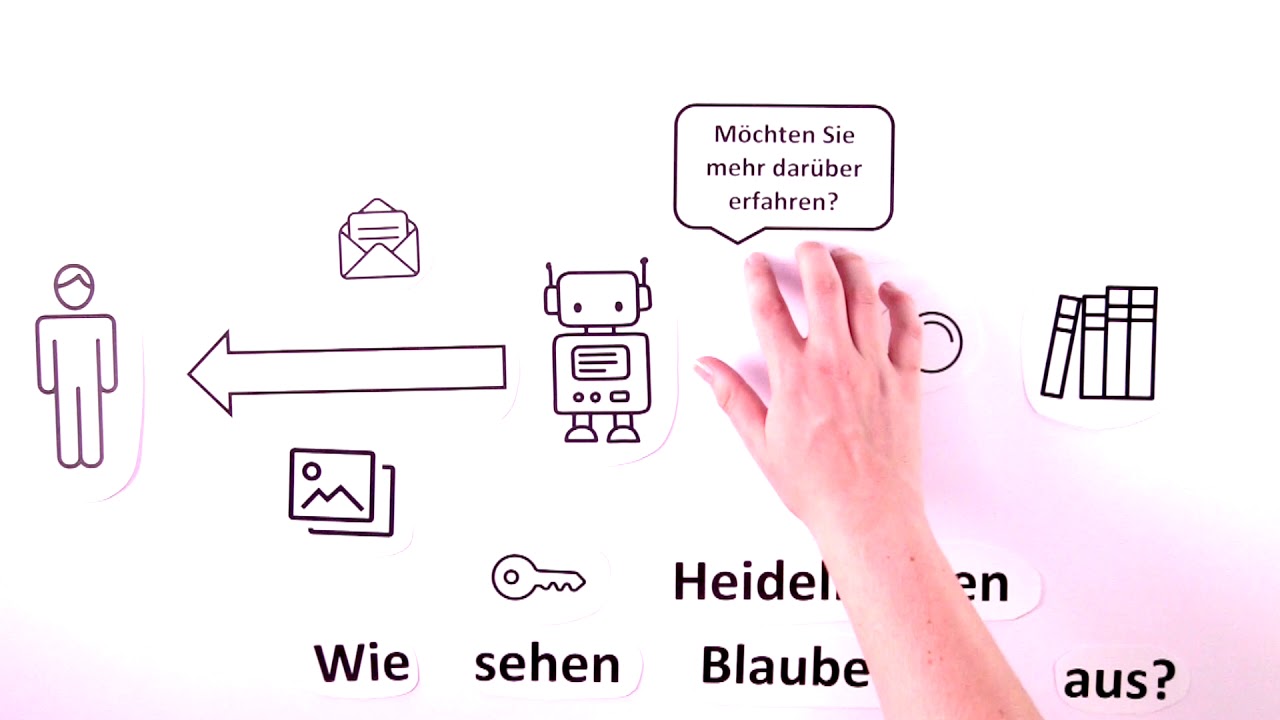 So funktionieren Chatbots
