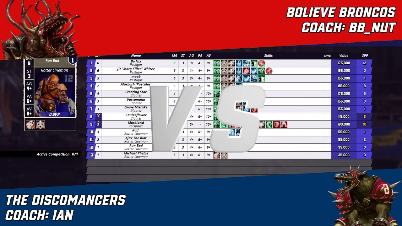 MAML Dungeonbowl Quarter-Final: BoLieve Broncos vs. The Discomancers