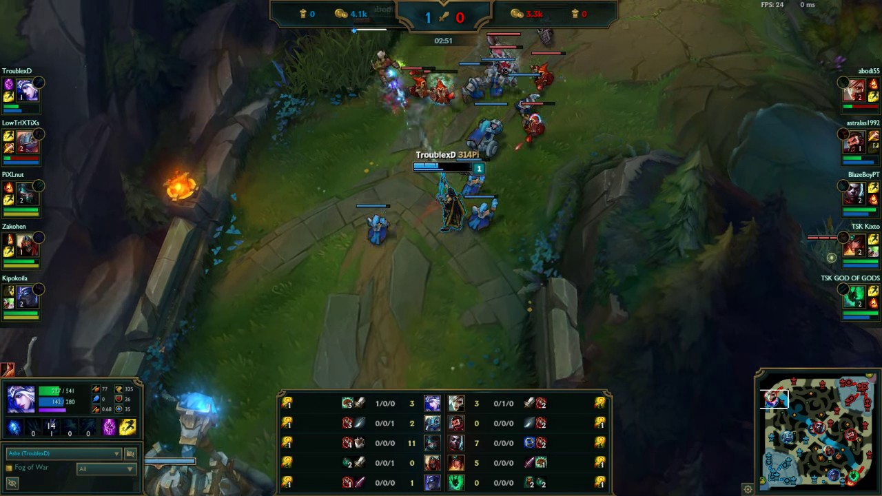 Perfect riven counter