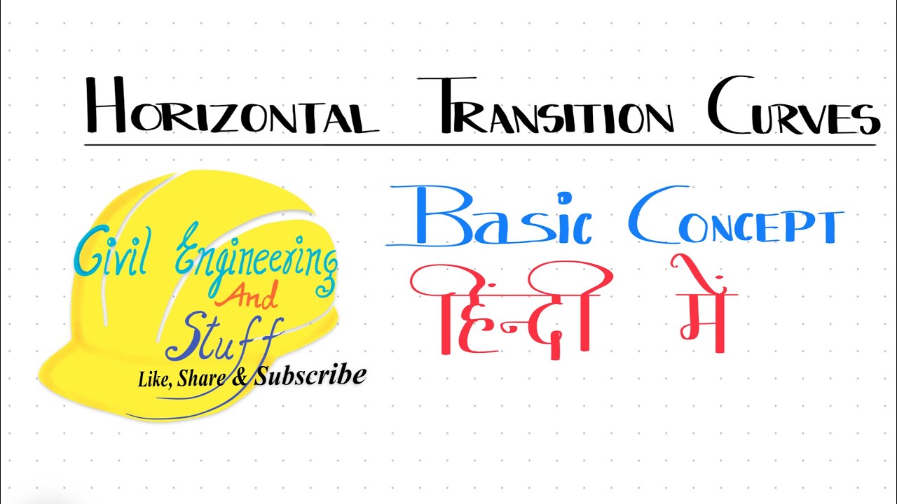 Transition Curve: Theory | Transportation Engineering | Hindi lecture