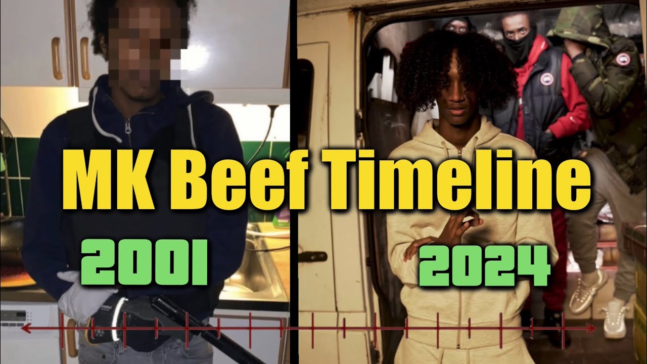 MK Beef Timeline: CMK vs Bletchley (Out dated + minor mistakes)
