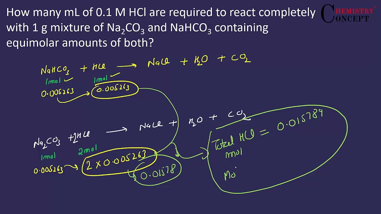 How many mL of 0.1 M HCl are required to react completely with 1 g mixture of Na2CO3 and NaHCO3
