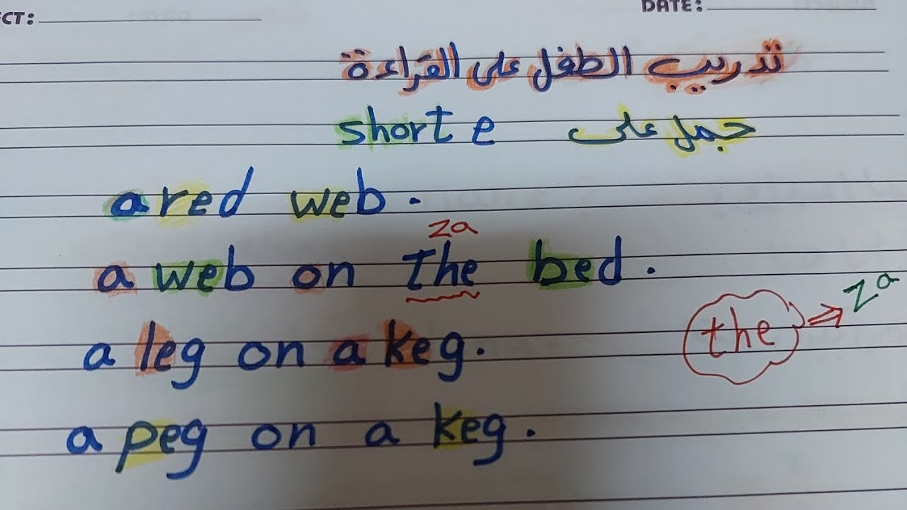 جمل كتير على short e ✍️ وبعض الأسئلة التى نستخدمها فى حياتنا اليومية👌