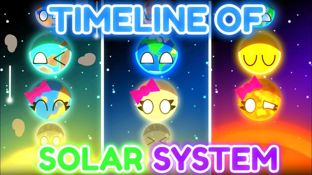 Timeline Of The Solar System Official | Astroballz