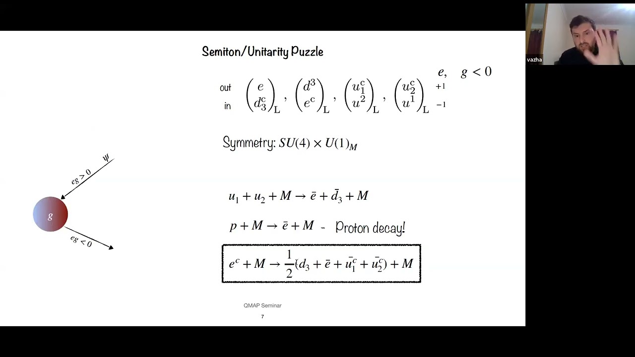 Vazha Loladze: Dynamics of the Fermion-Rotor System
