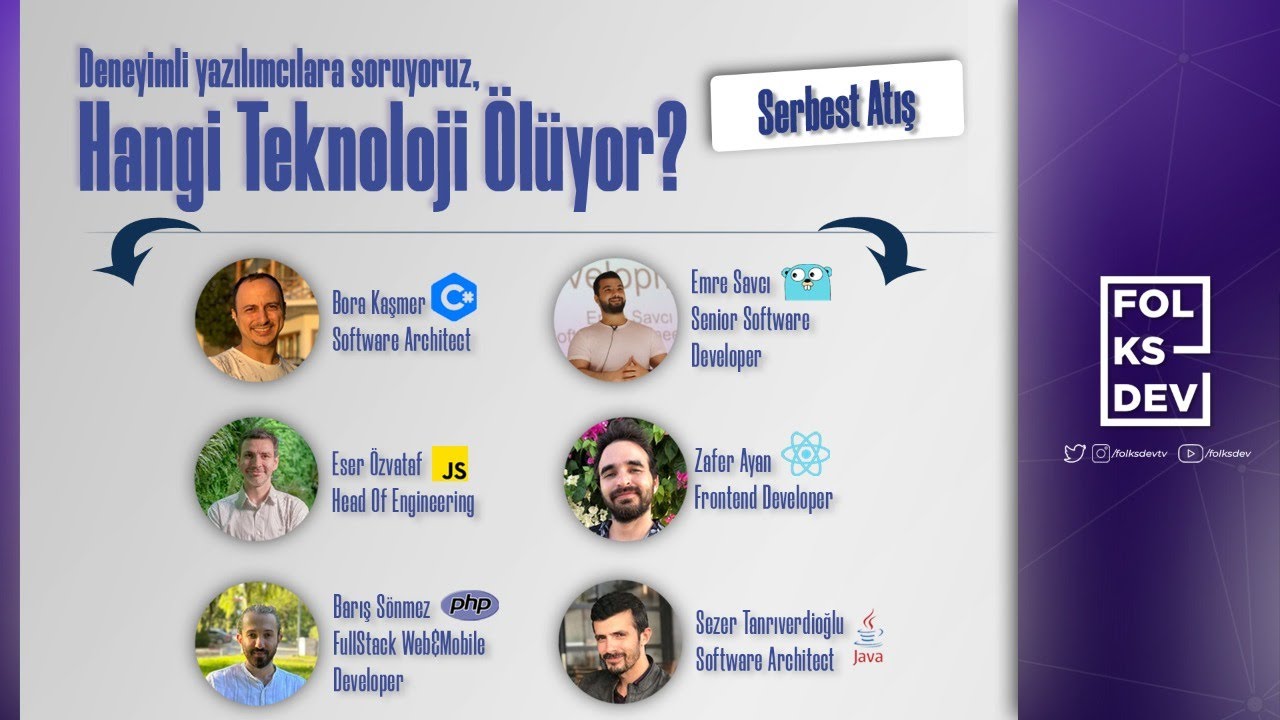 [Serbest Atış] - Hangi Teknoloji Ölüyor? 💀