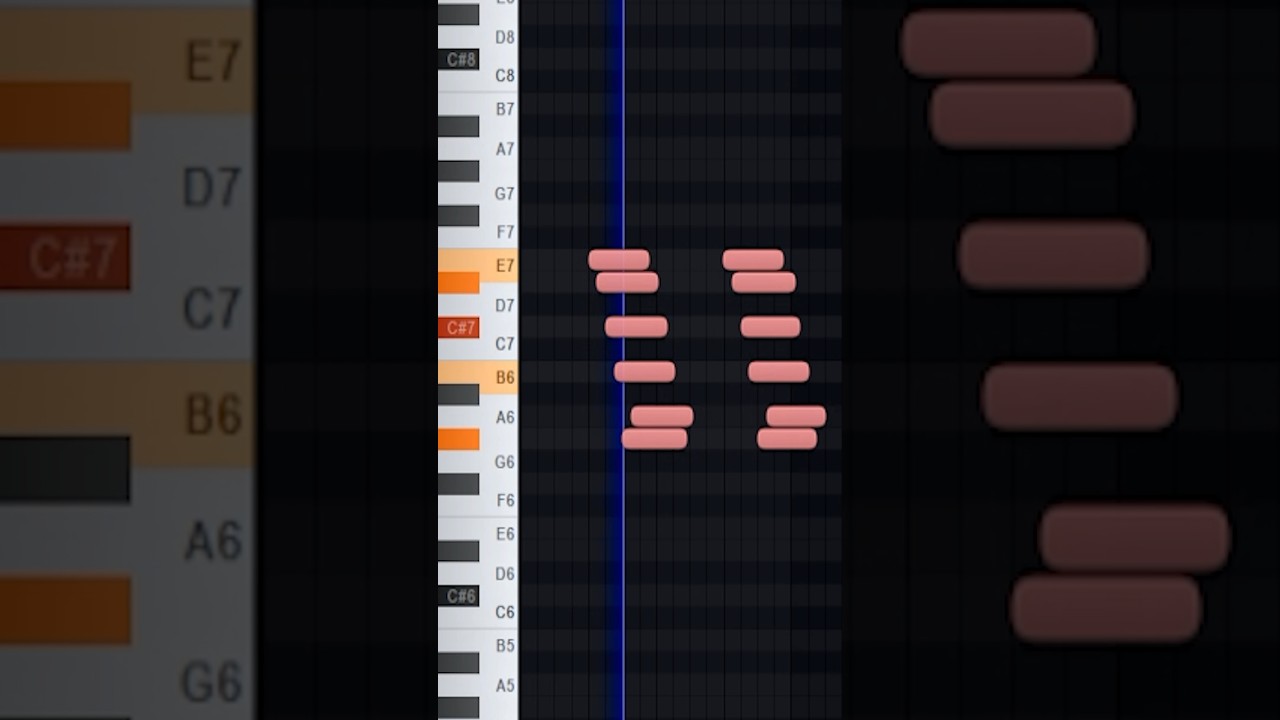 How To Easily Make Pain Melodies