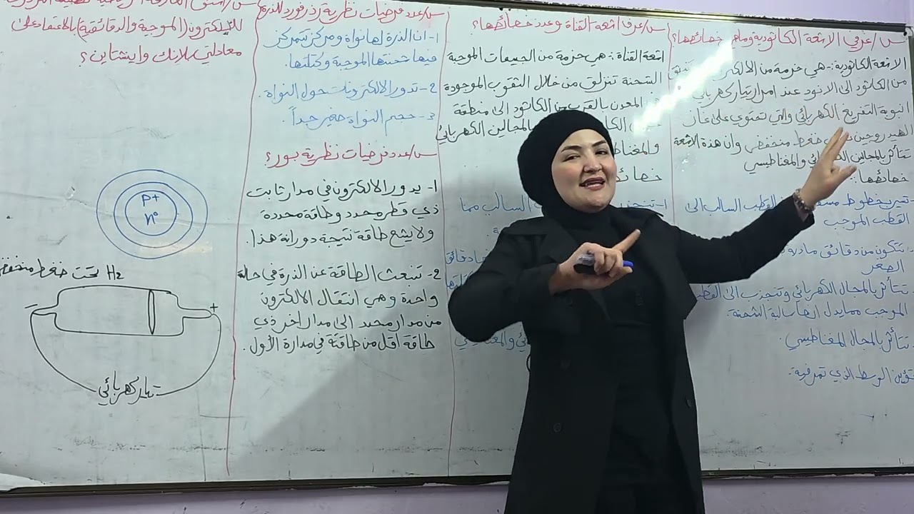 جزء من المراجعه المركزة لكيمياء الصف الخامس الفصل الاول _نور احمد العبيدي