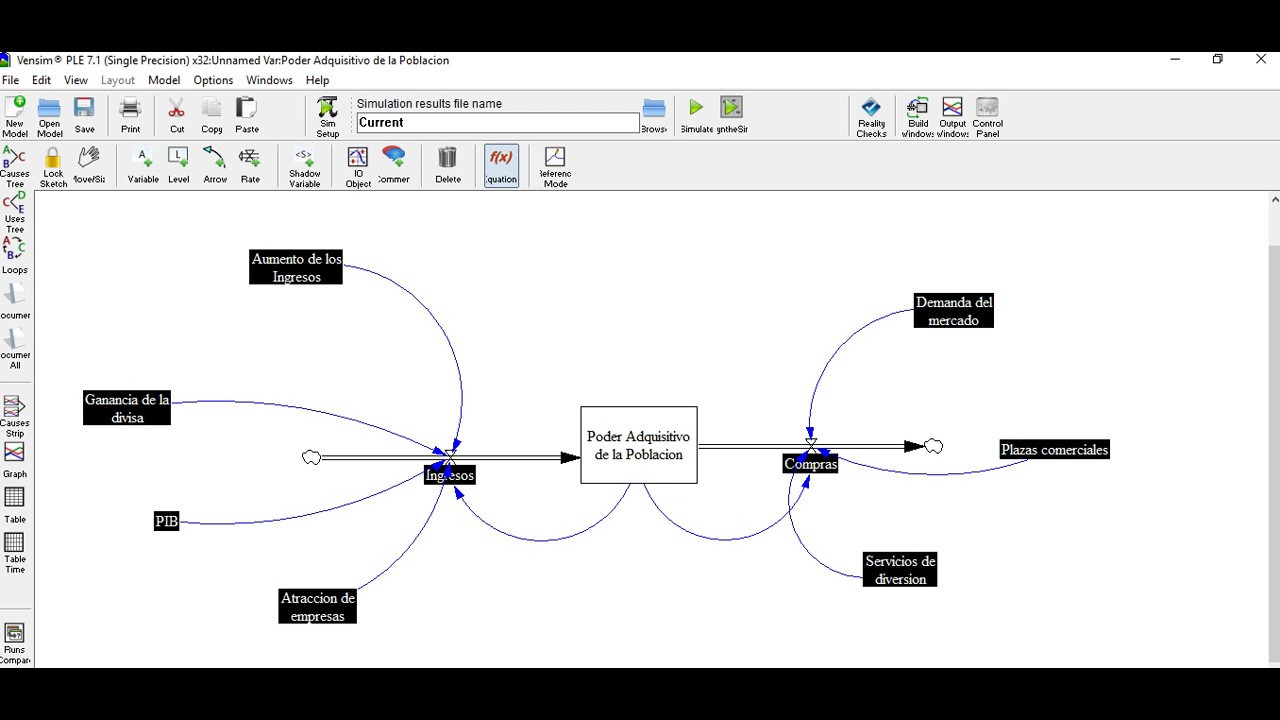 Diagrama de forrester  (parte 1)