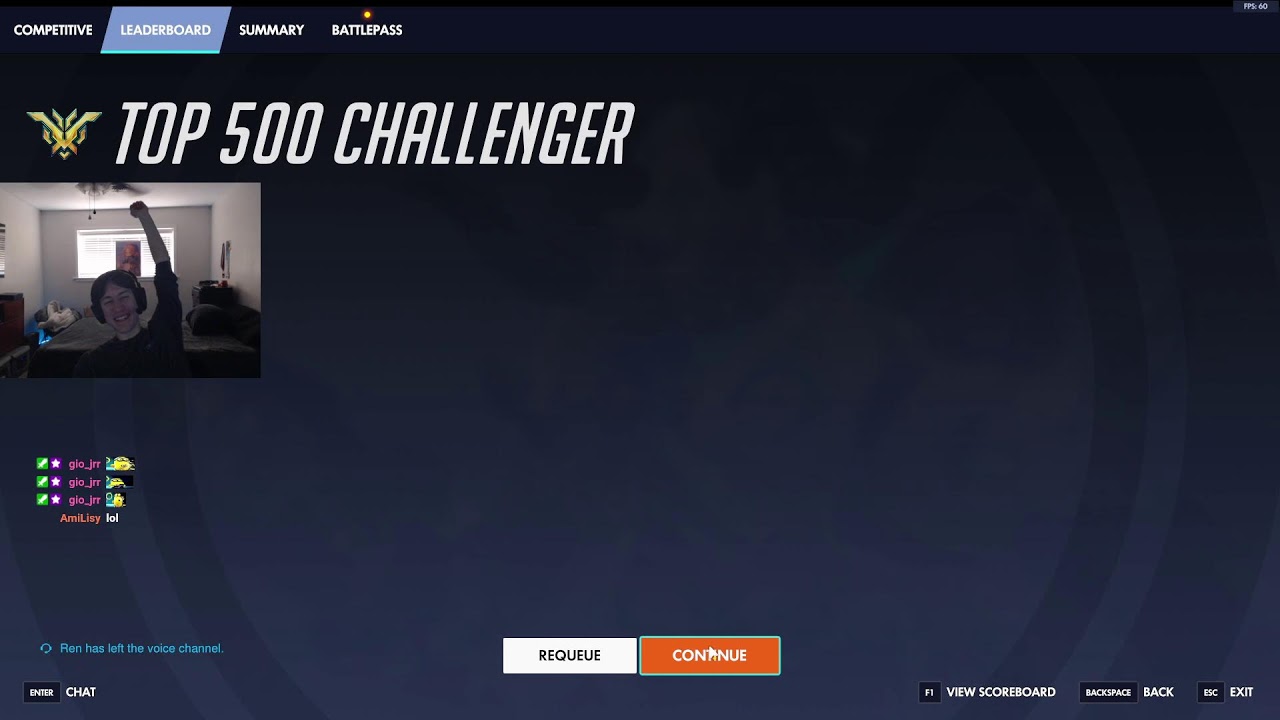 locked and loaded, ready for the tournament tomorrow
