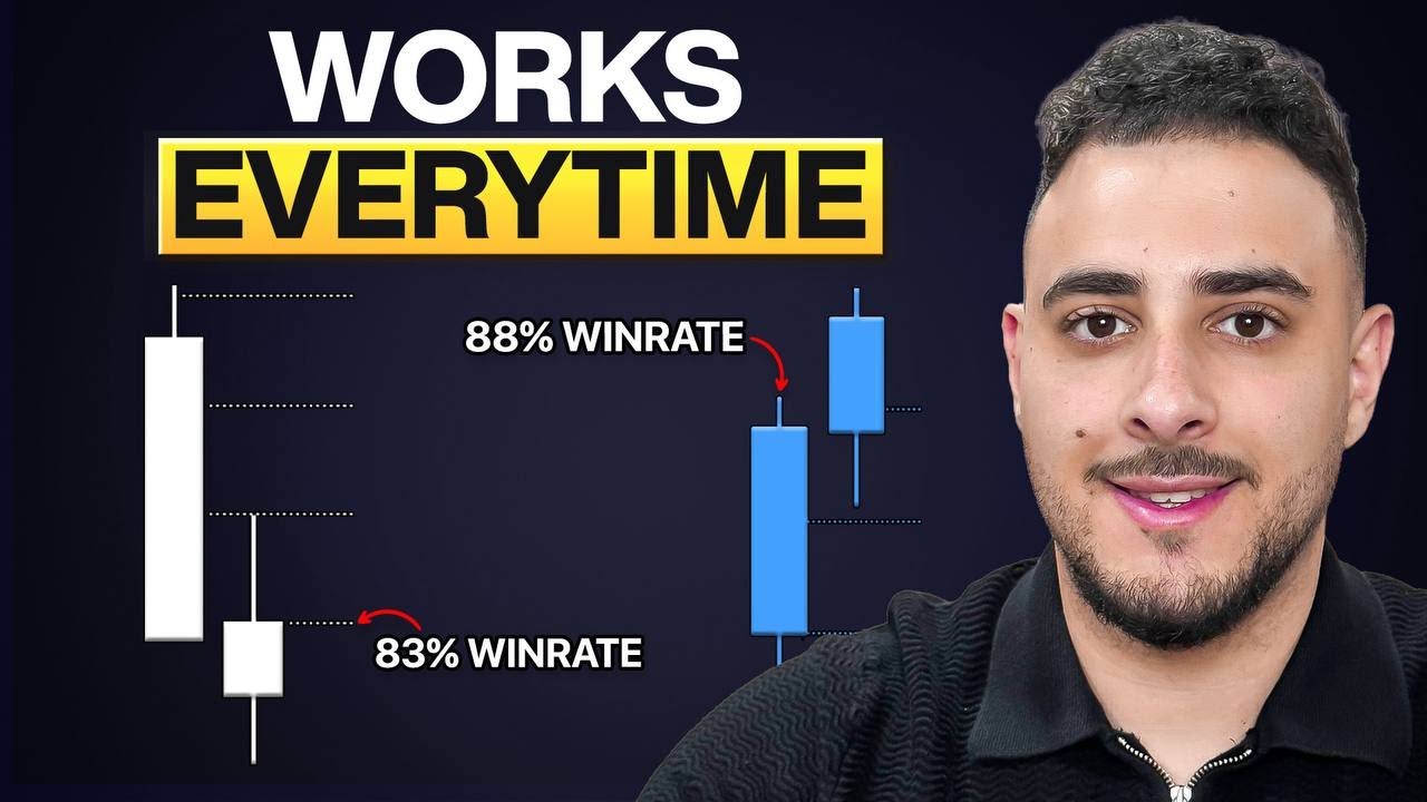 E.B.P- The most Profitable Candlestick Day Trading Strategy in 2026 [88.3% Win rate]
