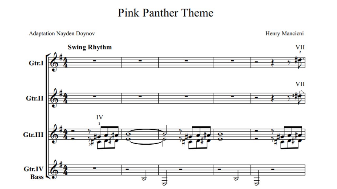 The Pink Panther for Guitar Ensemble (Music Score)