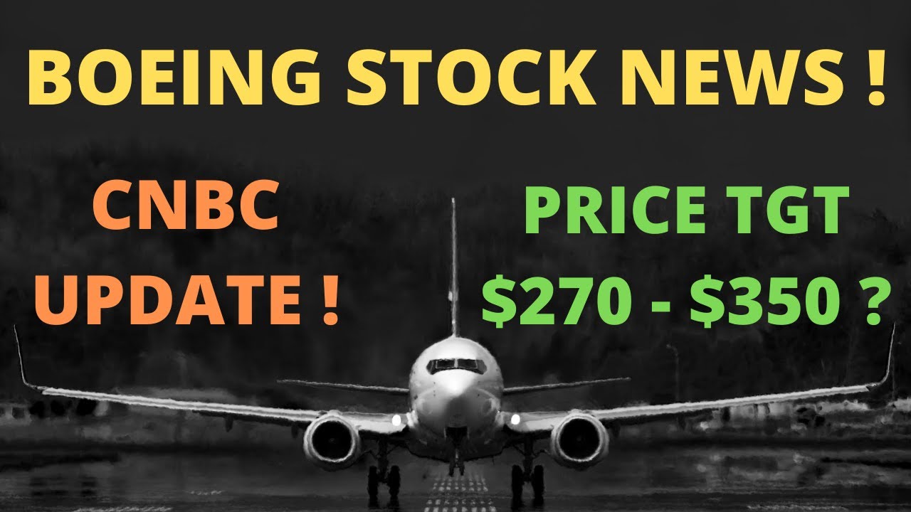 BA Stock: Boeing Stock Analysis Today (Boeing Stock Prediction - News)