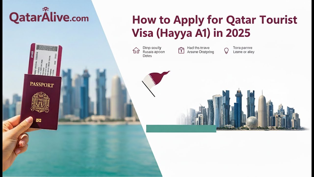 How to Apply for Qatar Tourist Visa (Hayya A1) in 2025