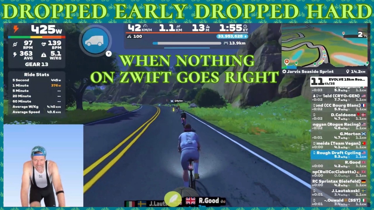 Сбои в Zwift и простуда: как извлечь из ситуации максимум пользы и преодолеть трудности