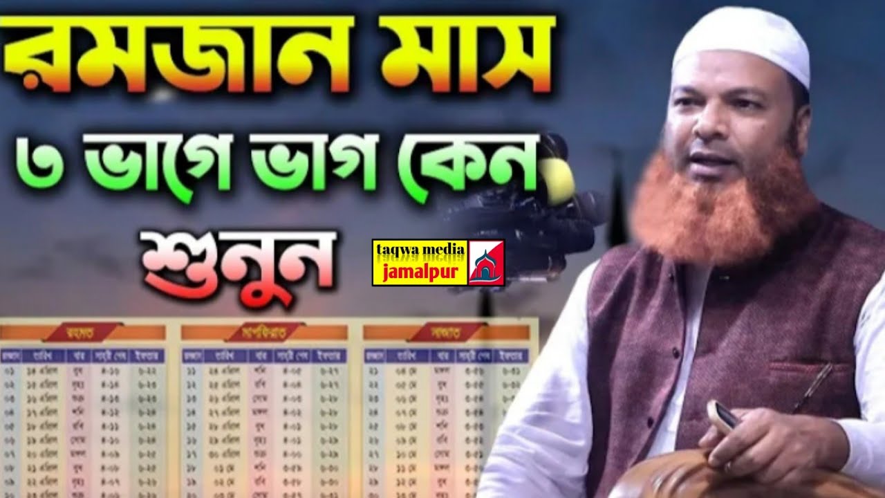 রমজান মাস ৩ ভাগে ভাগ করলেন কেন শুনুন _ আল্লামা আব্দুল বাসেত খান সিরাজগঞ্জ _ New Bangla Waz 2022