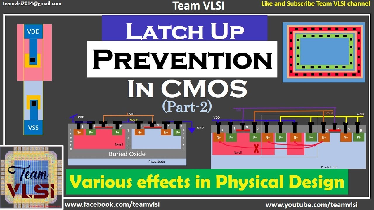 Latch-up prevention in CMOS | Various techniques for latch-up prevention | Issues in Physical design