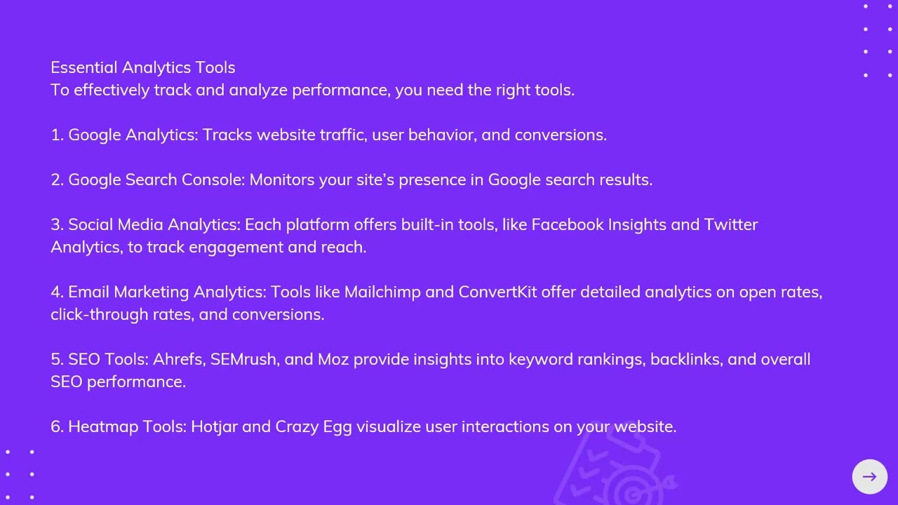 Chapter 9: Analytics and Performance Tracking