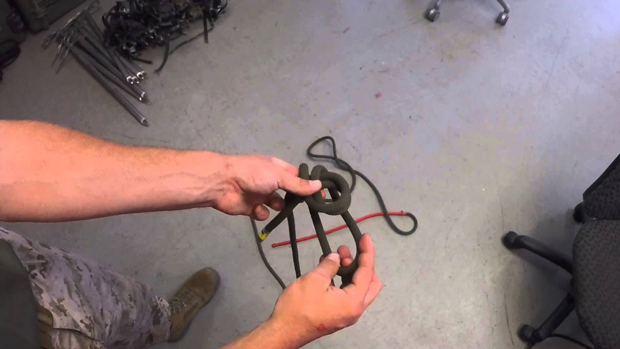 How to tie an End of the line Figure 8