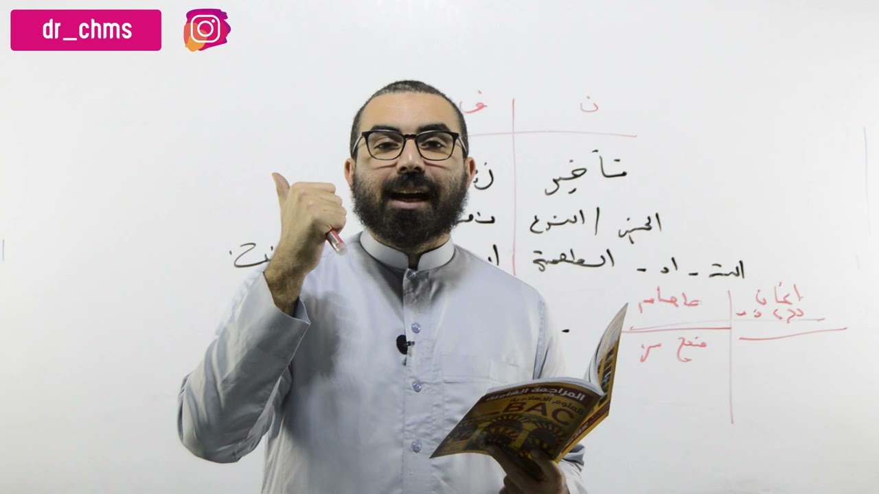تطبيقات 13| الربا واحكامه