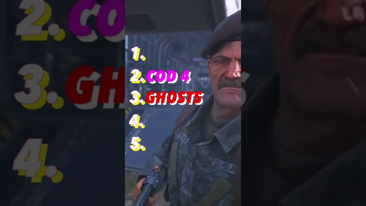 RANKING 5 COD Campaigns Without Knowing the Next One Part 2 #Shorts