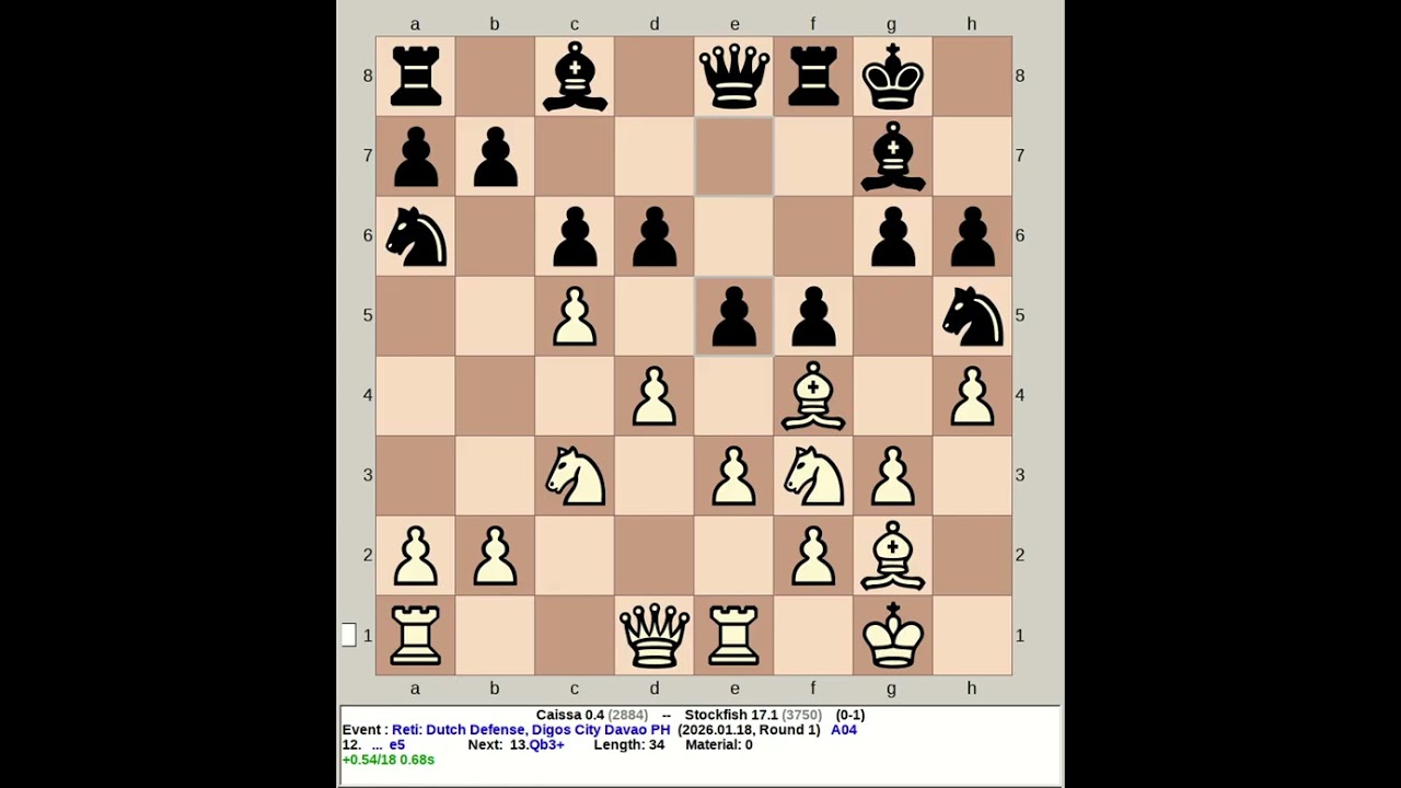 Caissa 0.4 vs Stockfish 17.1 | Reti: Dutch Defense 