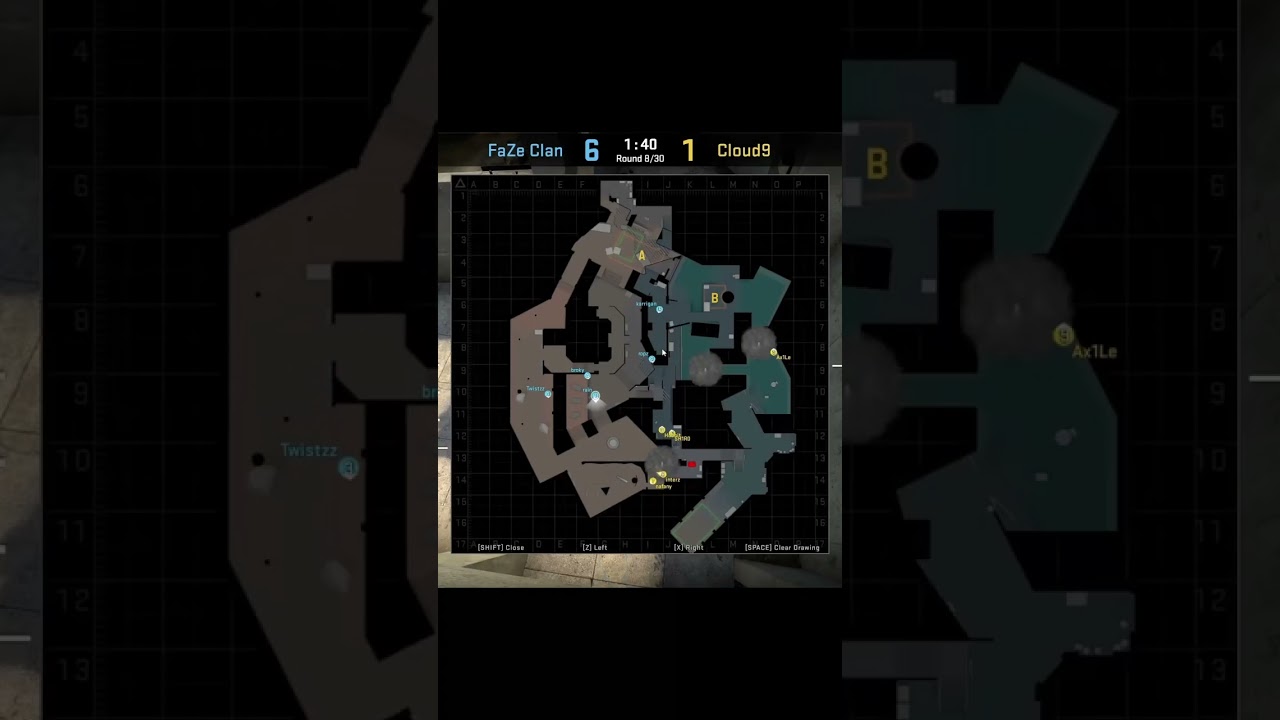Even FAZE is running this CT SETUP