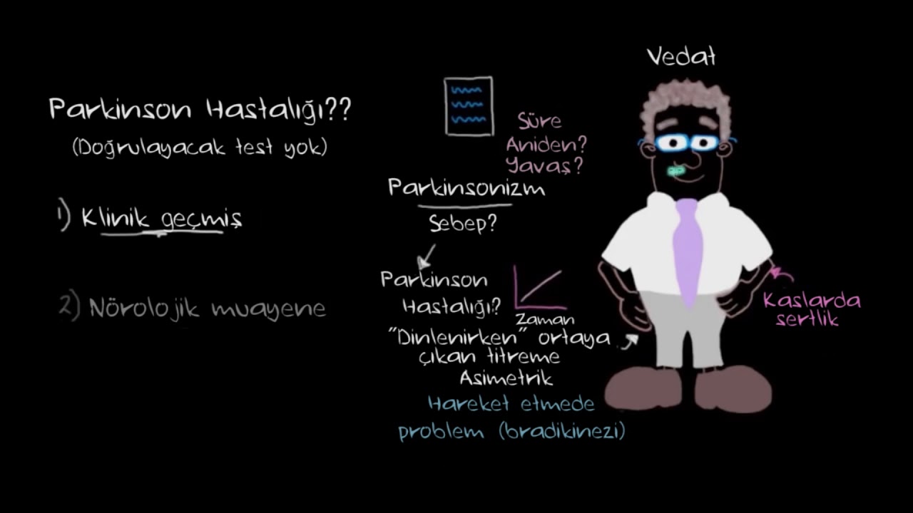 Parkinson Hastalığının Teşhisi (Sağlık Bilgisi ve Tıp)