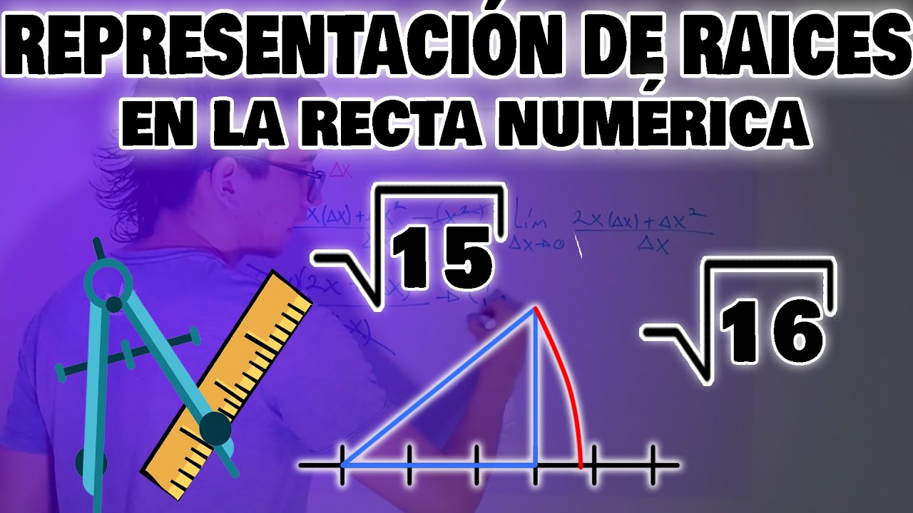 Representación de RAÍCES CUADRADAS  en la recta numérica ( Raíz de 15 y  raíz 16 ) Fácil de entender