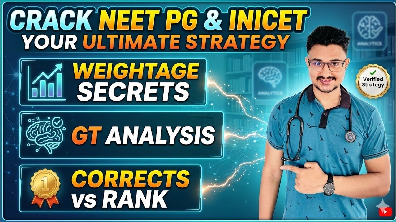 NEET PG 2026 and INICET May 2026 Strategy | #neetpg #inicet #aiims 