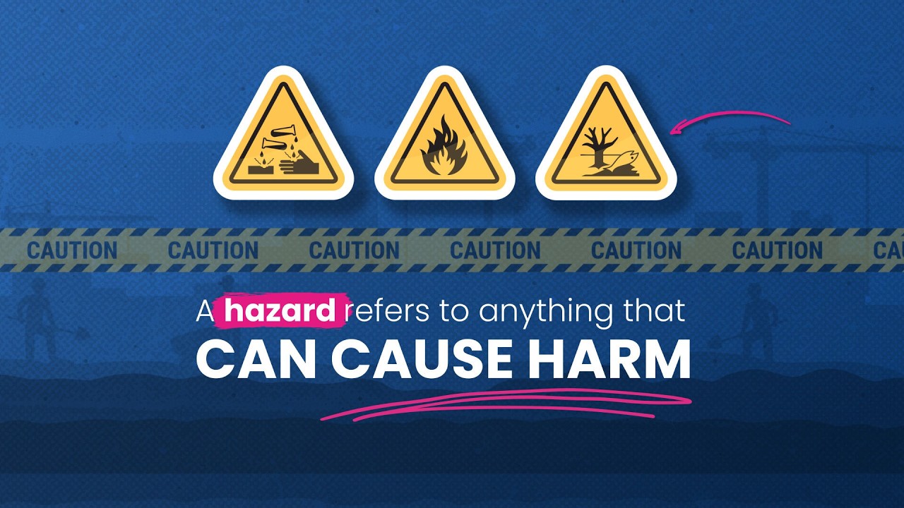 Risk Management Awareness E-Learning
