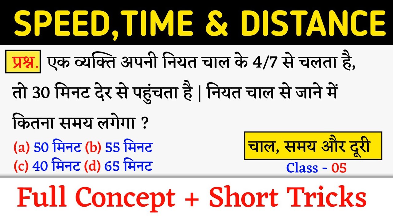 Speed,Time & Distance | चाल,समय & दूरी | Full Concept+Short Tricks | Class - 05 | Jk Campus