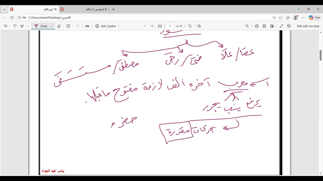 1ث   تثنية وجمع المقصور
