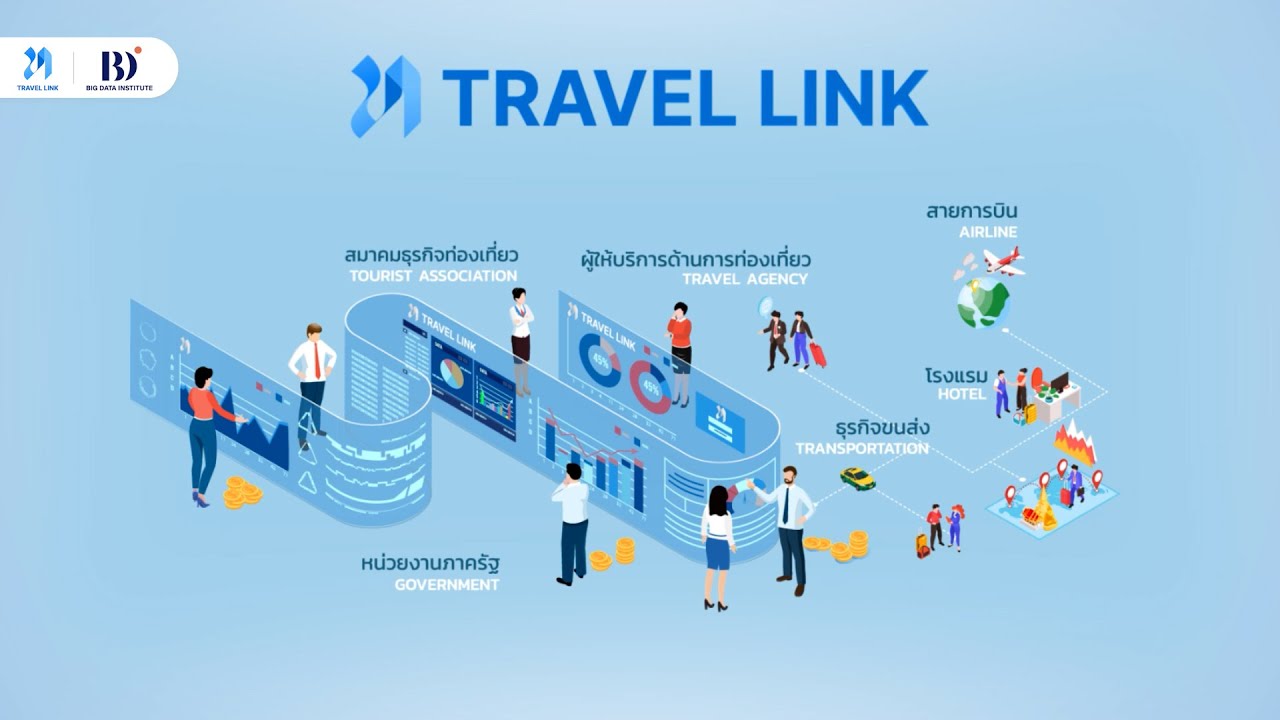 TRAVEL LINK แพลตฟอร์มข้อมูลอัจฉริยะเพื่อการวางแผน และการเติบโตอย่างยั่งยืนของอุตสาหกรรมท่องเที่ยว