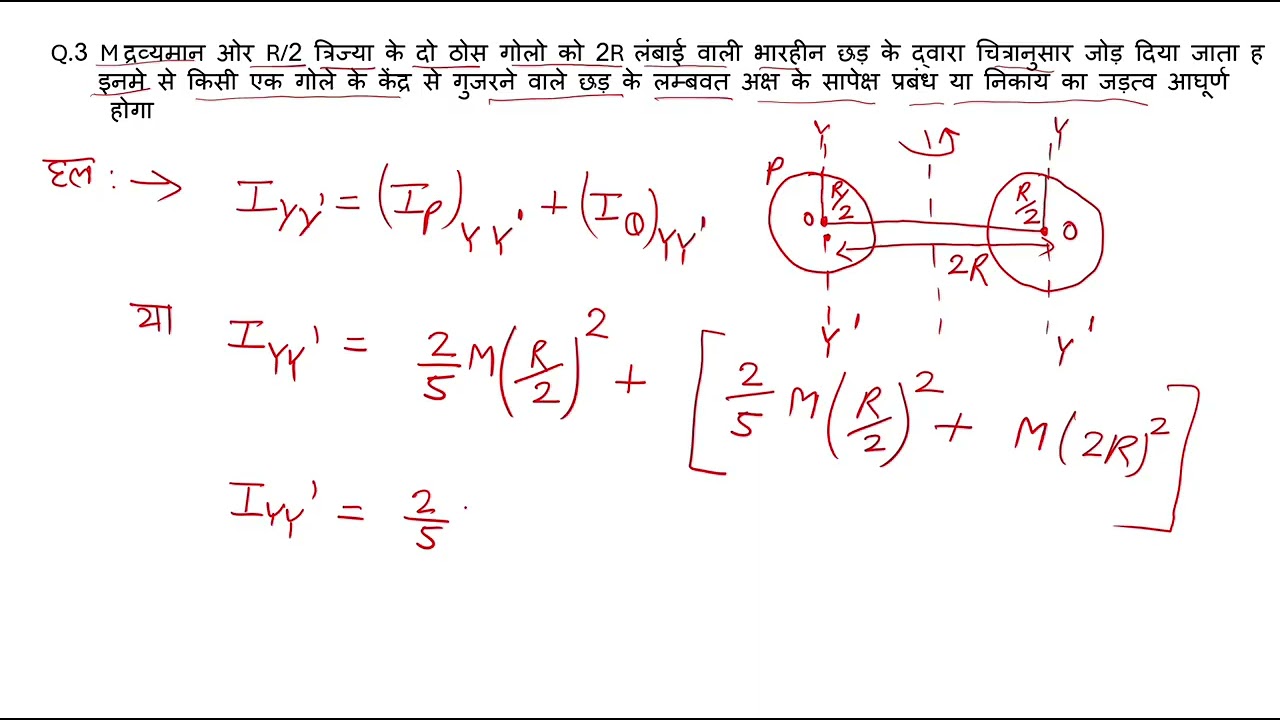 lab assistance moment of inertia pyq