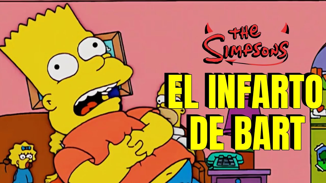 VIAJE A INGLATERRA | LOS SIMPSON | RESUMEN