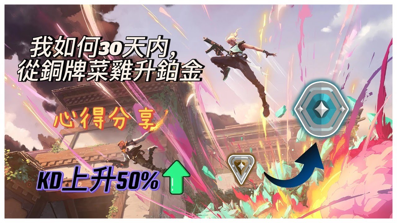 【VALORANT】30天從銅牌到鉑金！我的八大上分心得🔥 KD暴漲50%！