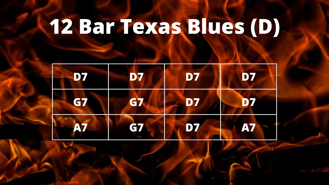 12 Bar Texas Blues Bass Backing Track (D) | No Bass | 130 BPM