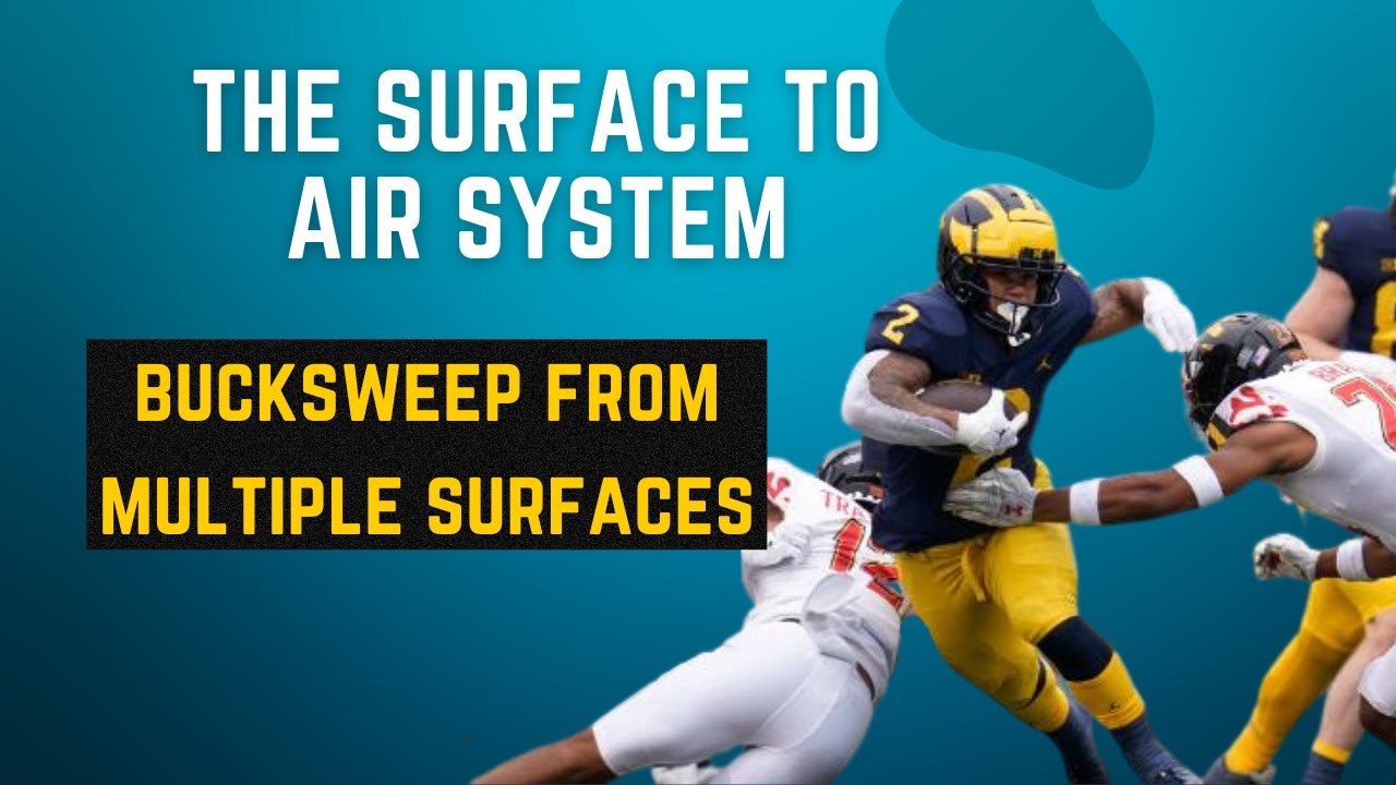 Buck Sweep From Multiple Surfaces - The Surface to Air System