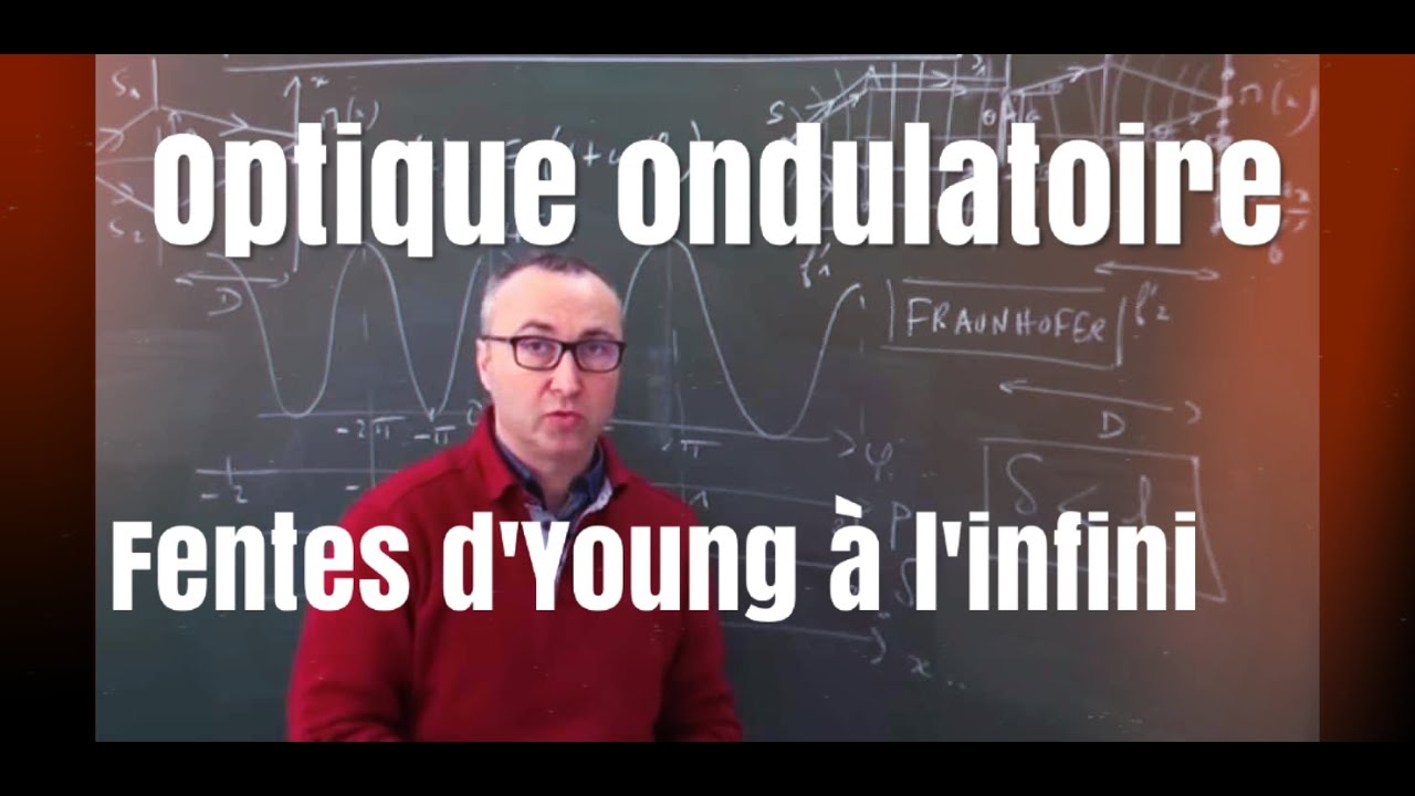 Optique: les bases (3). Les fentes d'Young &agrave; l'infini. Montage de Fraunhofer
