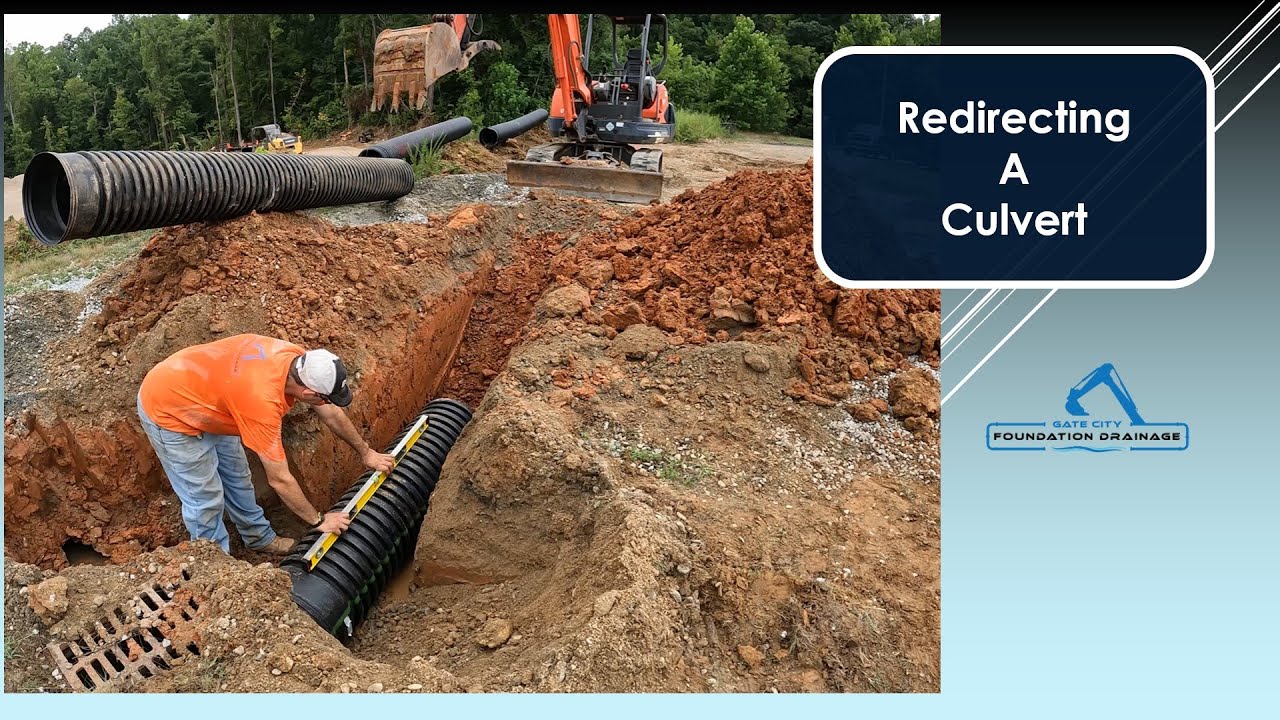 Redirecting a clogged culvert