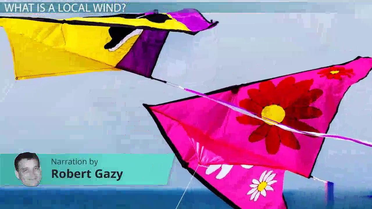 Local Winds
