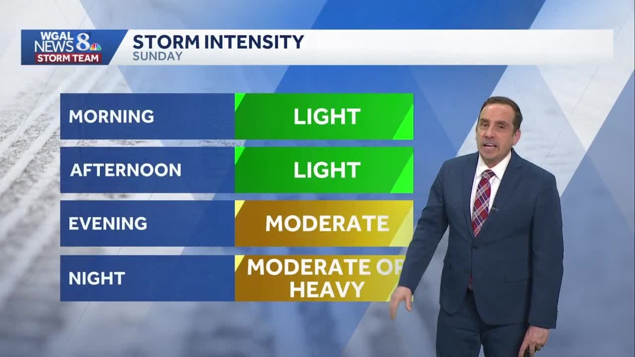 Dry & Mild Saturday; Snow Likely Sunday, Rain May Mix In At Times