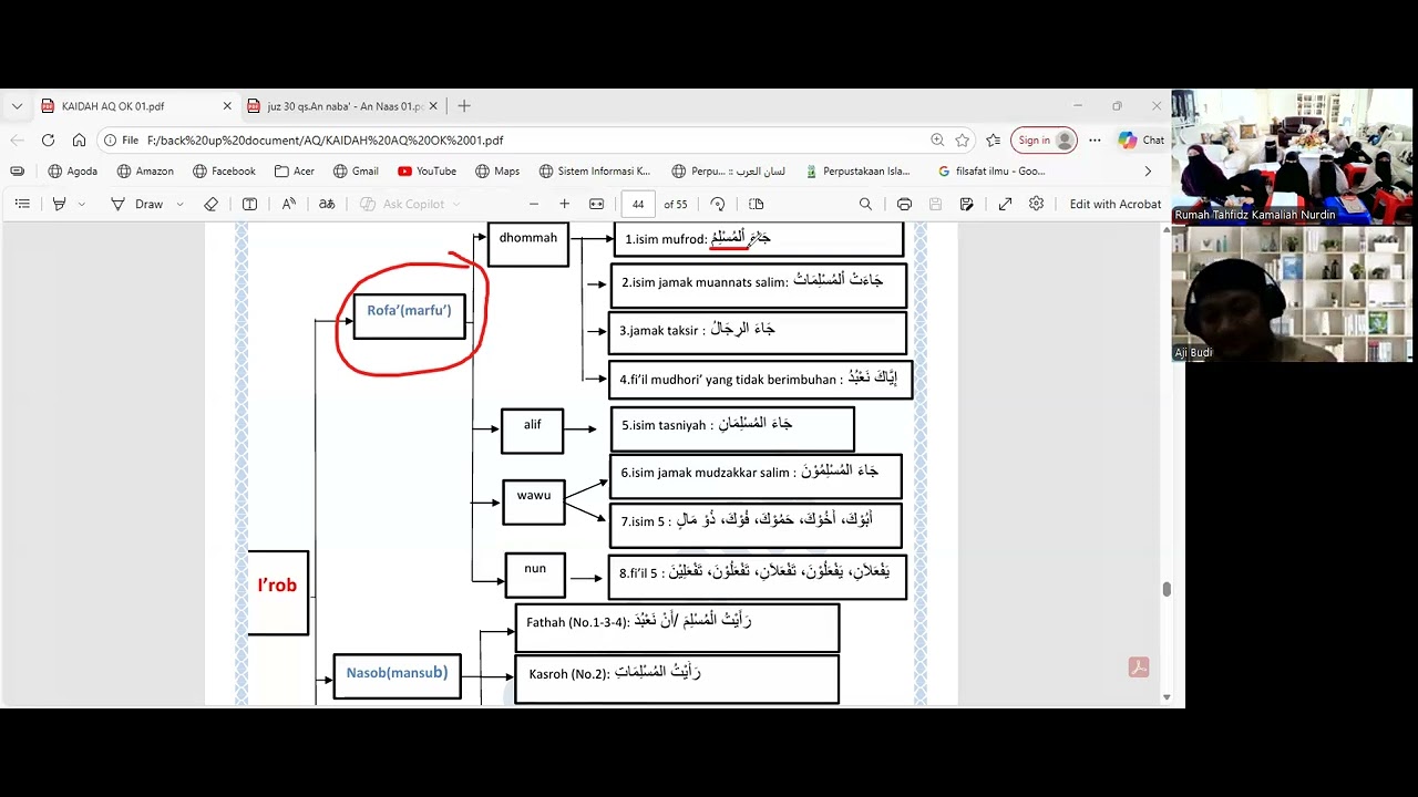 ARAB QUR'ANY BERSAMA USTADZ AJI BUDI SANTOSA LC. M.PD. (PERTEMUAN KE-40)