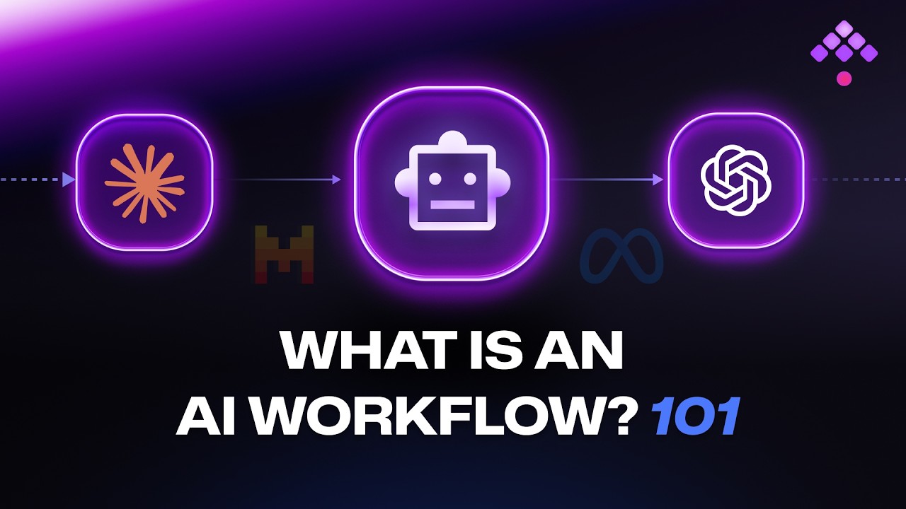 AI Workflows Explained: Automation That Can Think!