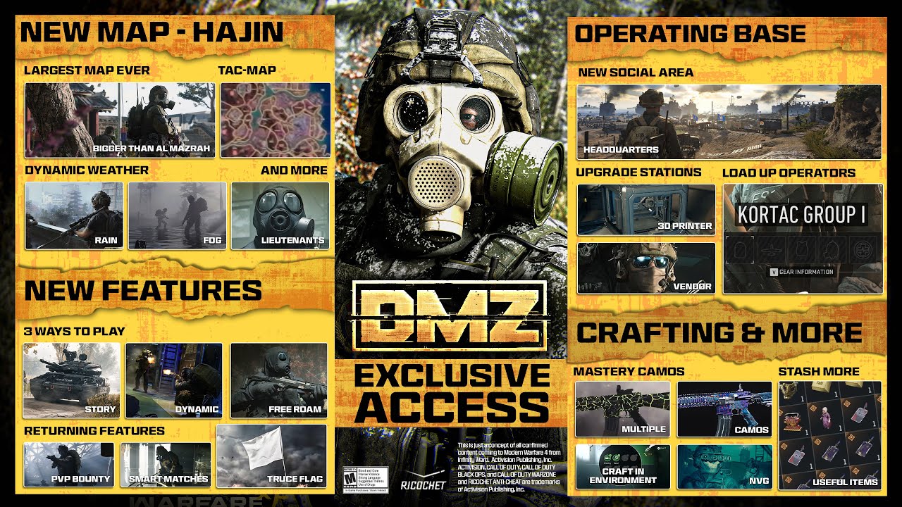 Эксклюзивный доступ к игровому процессу DMZ 2&hellip; (Modern Warfare 4)