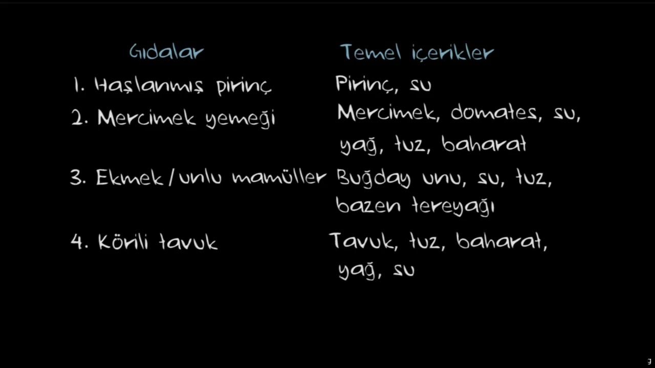 Gıda İçerikleri (Fen Bilgisi)