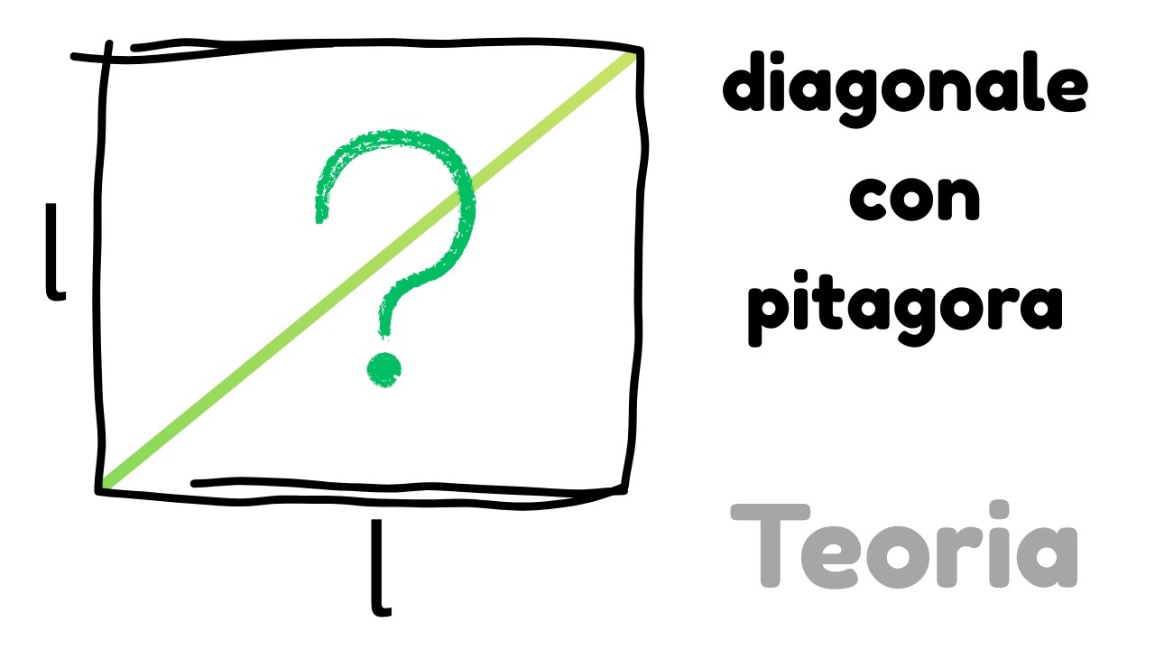 Diagonale del quadrato con Pitagora | Esercizio svolto passo passo